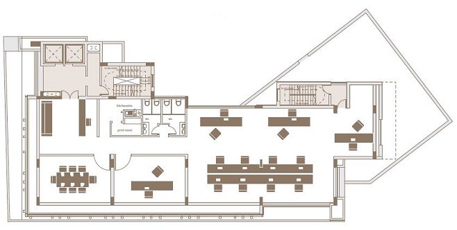 schema